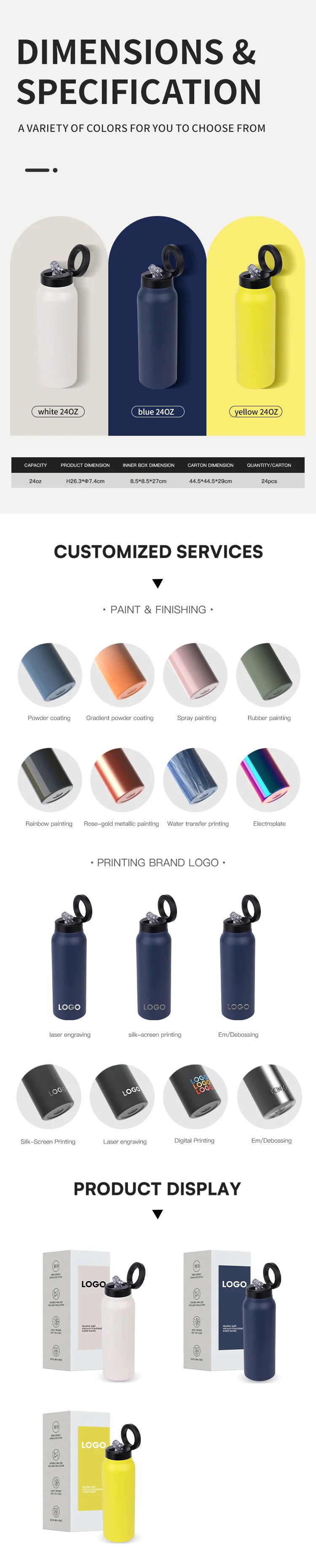 ONE - Magnetic Water Bottle